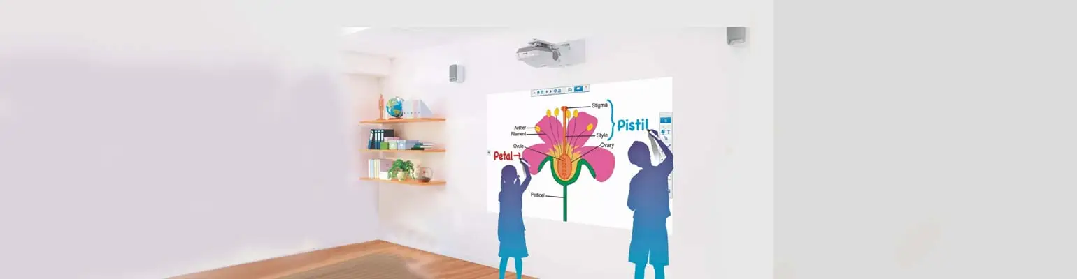 How to choose the right projector for today’s classroom