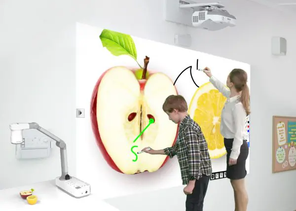 Projector for classroom