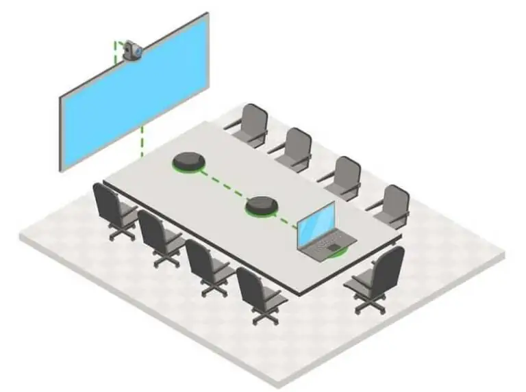 Understanding Microphone Directionality