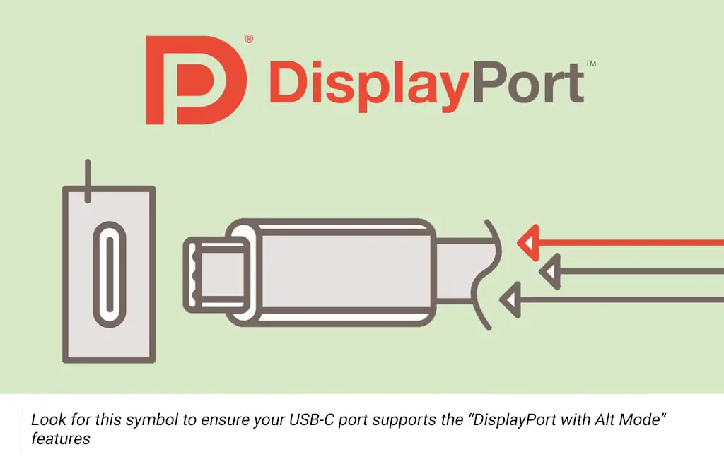 Display Port