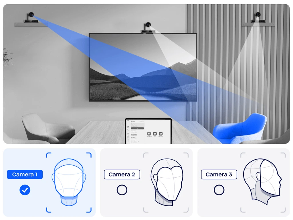 multi camera framing
