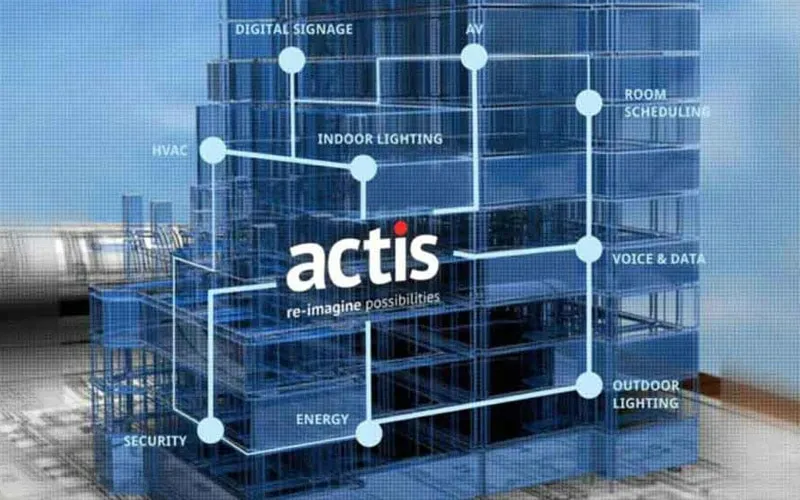 System Design & Planning​