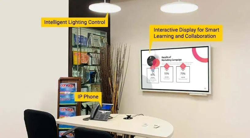 Experience Centre 11 EXECUTIVE LOUNGE