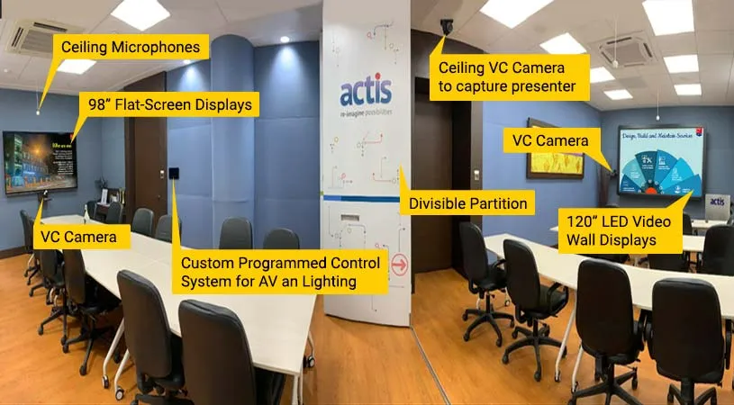 Experience Centre 9 MULTI-PURPOSE ROOM