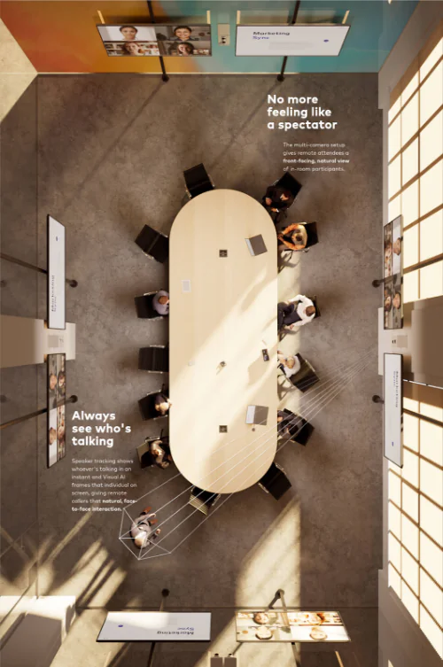 Hybrid meeting room with AI camera