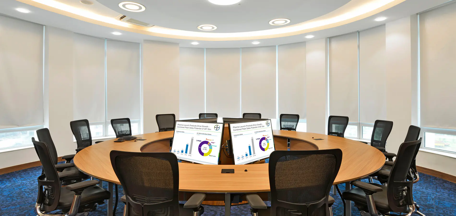 O-Shaped Conference room
