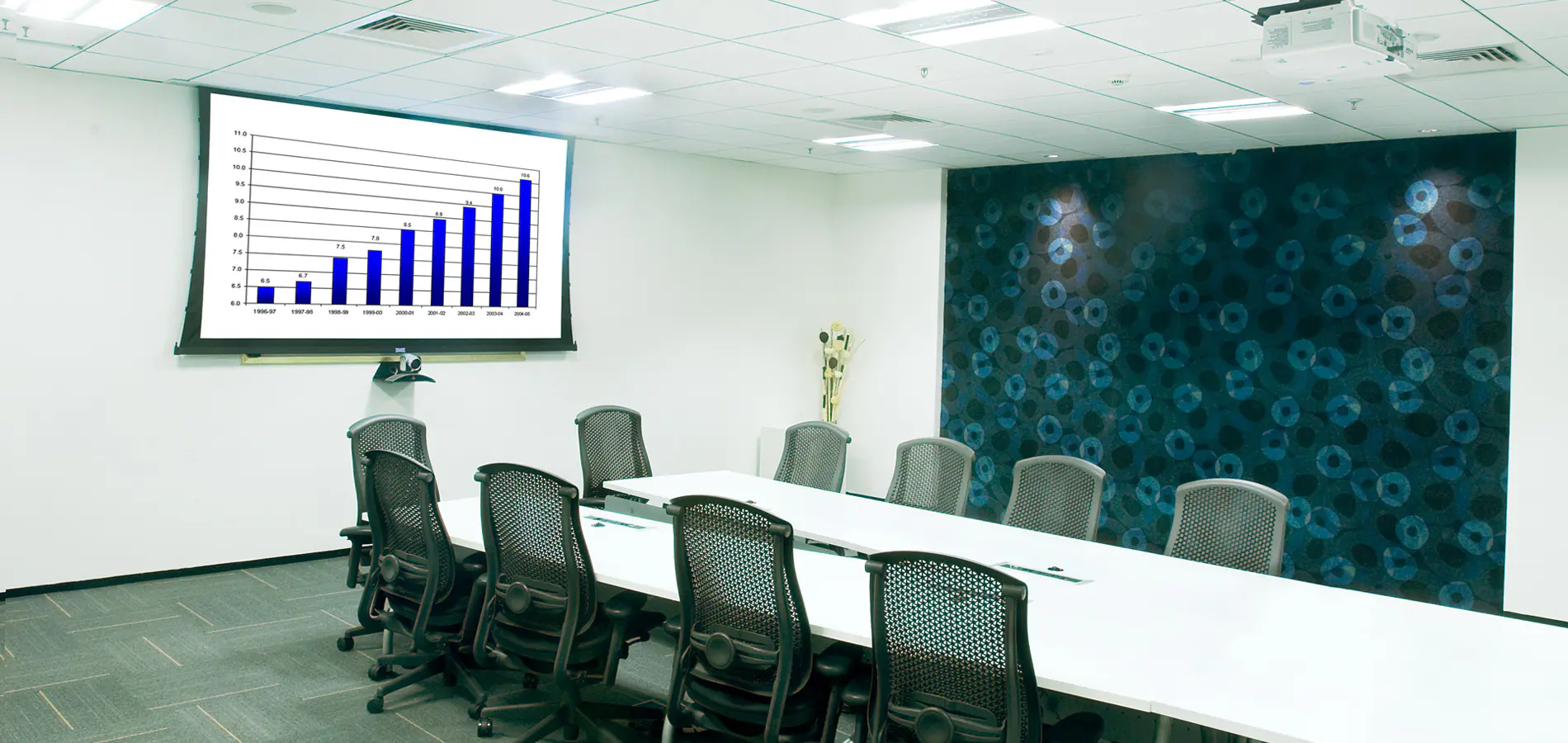 CS EMC Boardroom 1