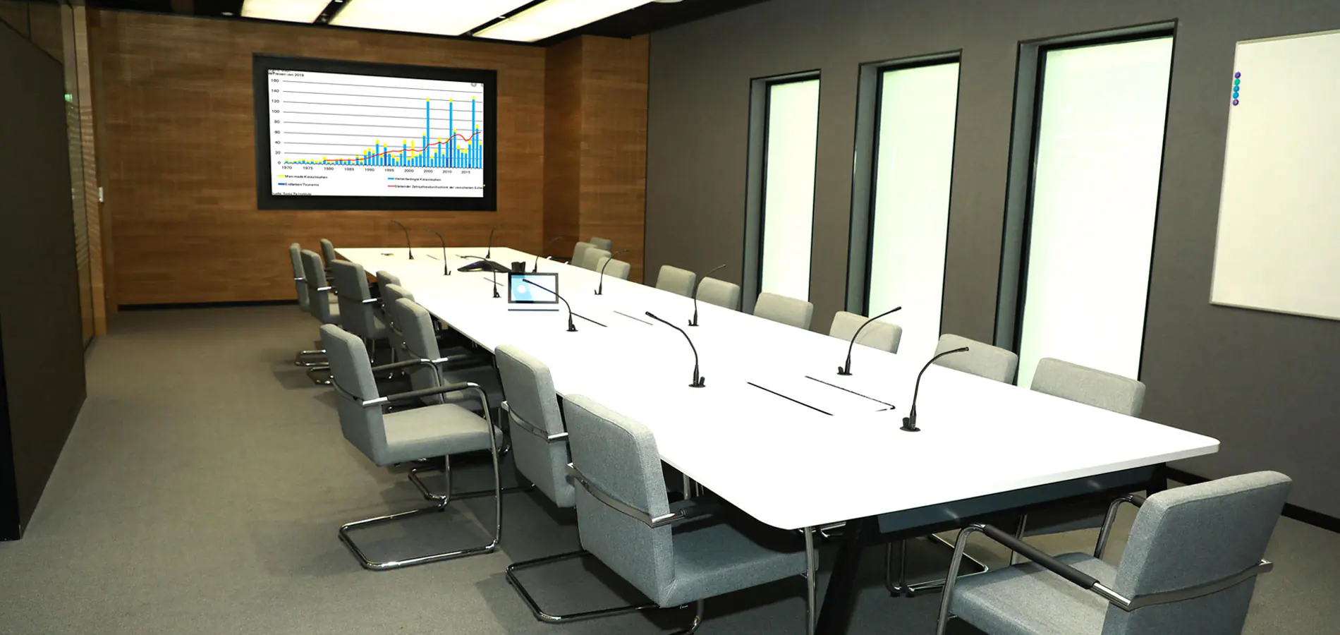 20-seater Large Meeting Room with Lighting and AV control