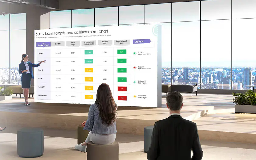Meeting Reinvented: Collaboration Powered by LED Walls
