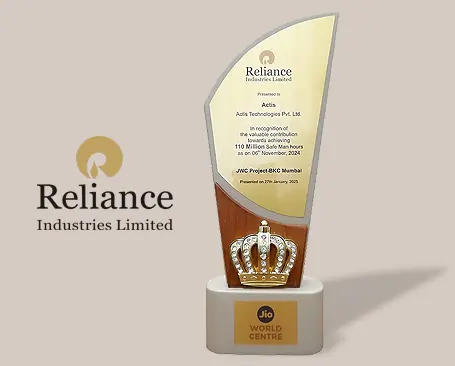 actis-milestones_2025