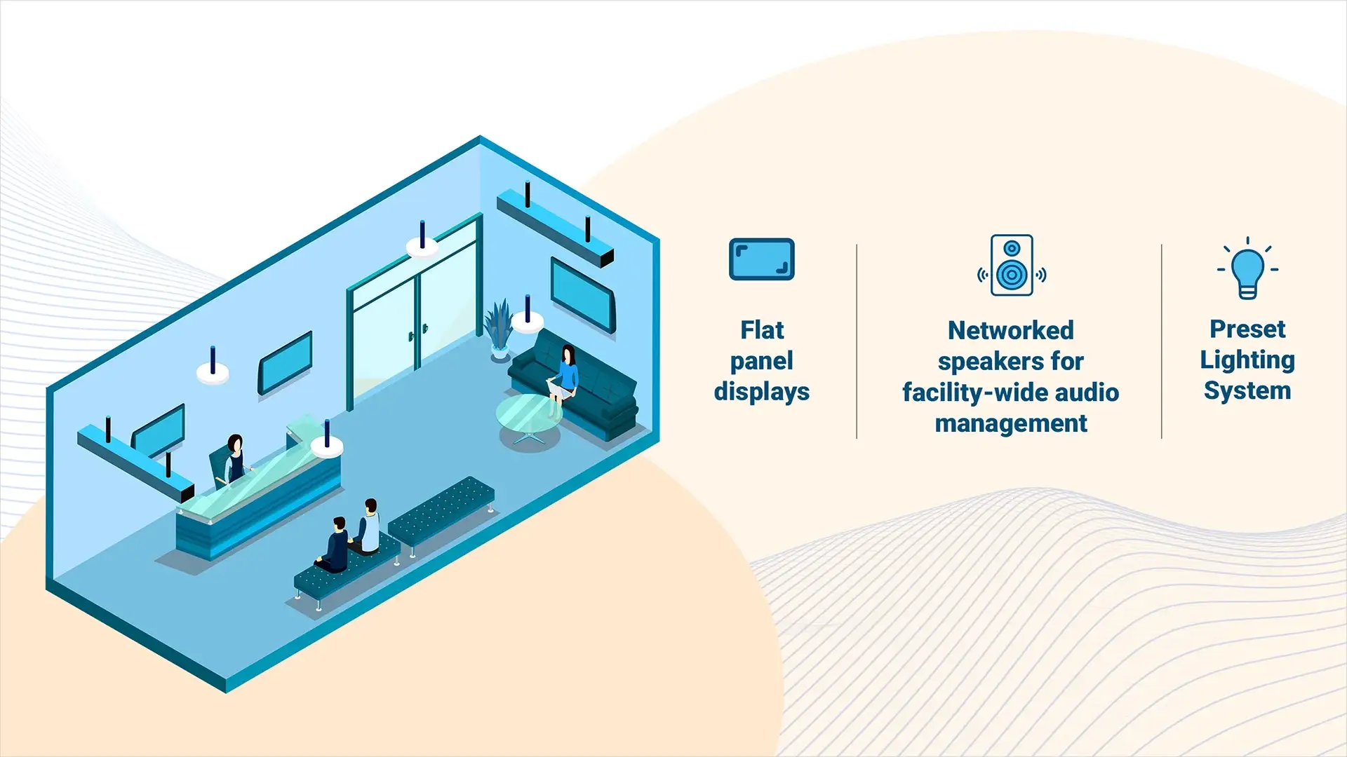 paging and background