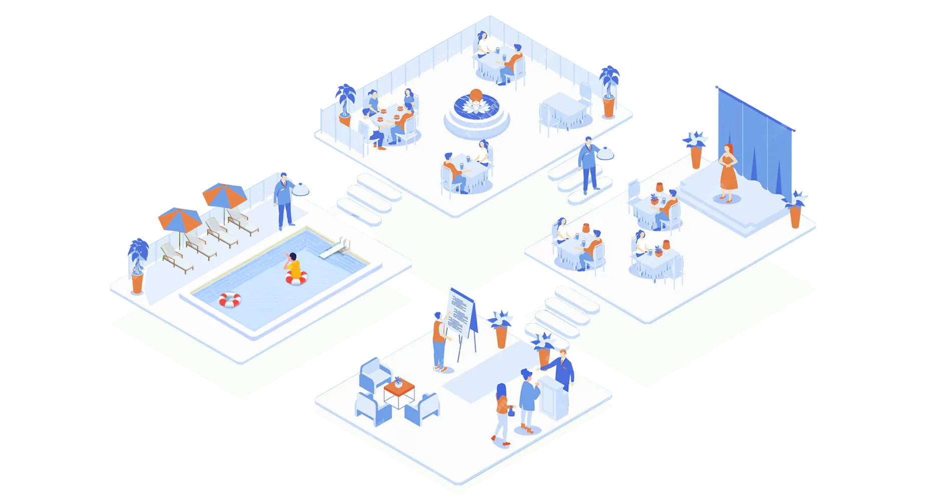 Multi-zone-Audio-distribution